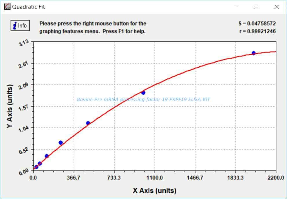 Bovine Pre- mRNA- processing factor 19, PRPF19 ELISA KIT