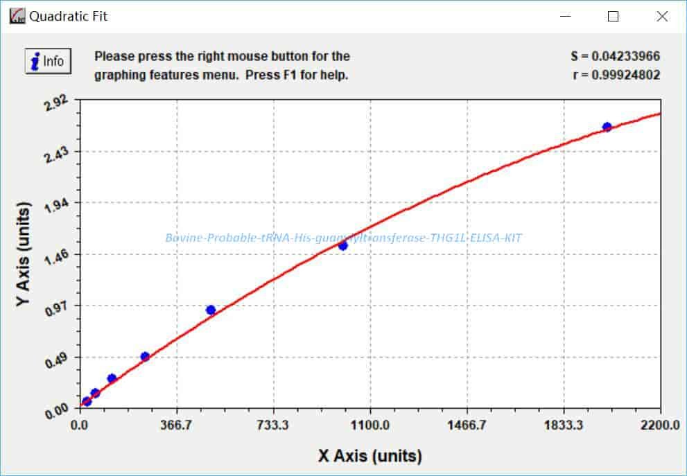 Bovine Probable tRNA(His) guanylyltransferase, THG1L ELISA KIT