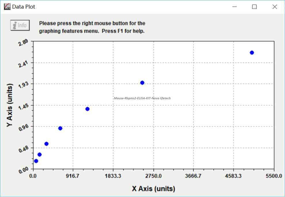 Mouse Rbpms2 ELISA KIT